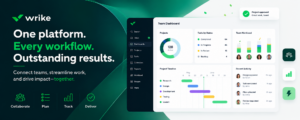 Wrike review: do I recommend it for teams?
